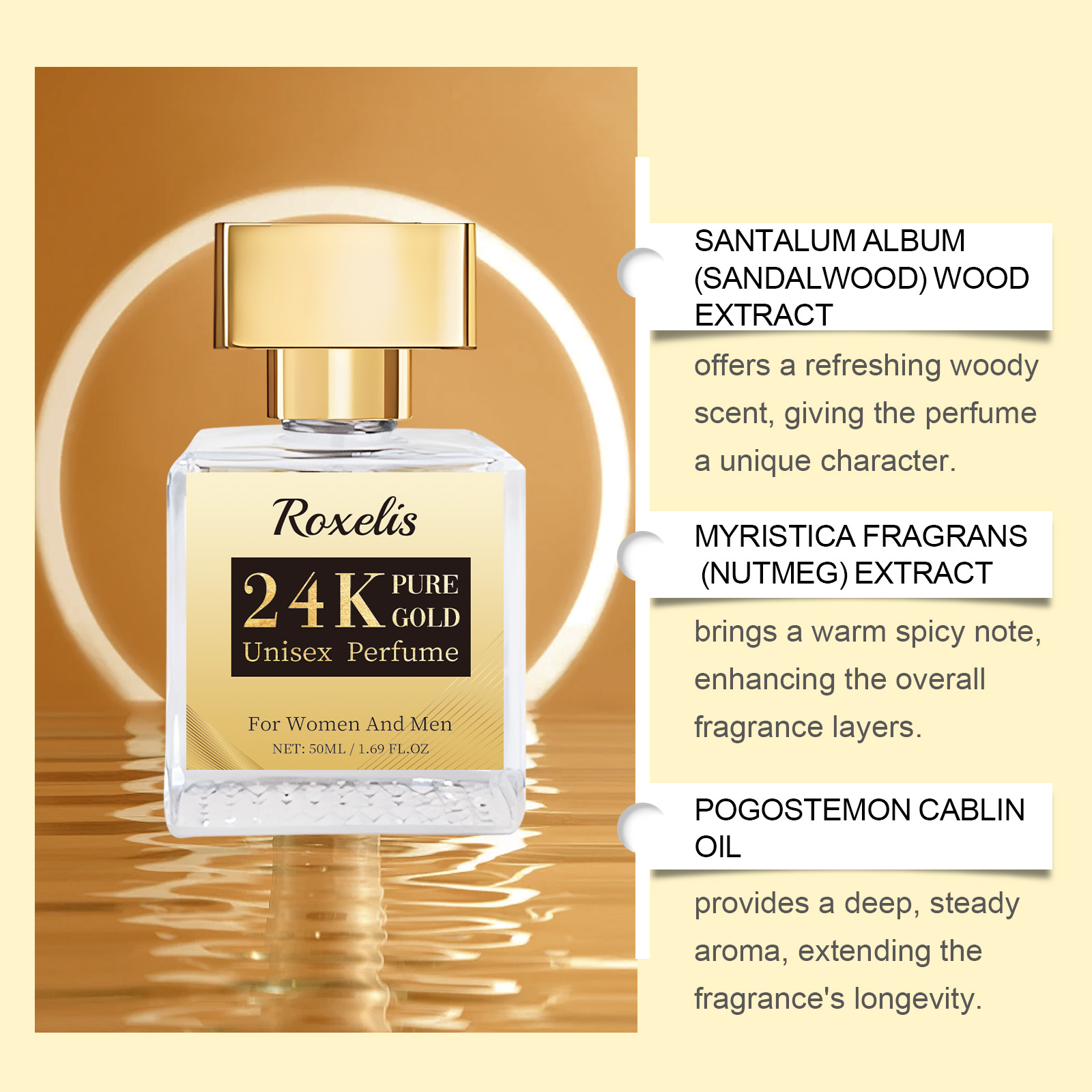 50ml Unisex Charm Fragrance Sm - đánh giá và giá Perfume Fragrance List