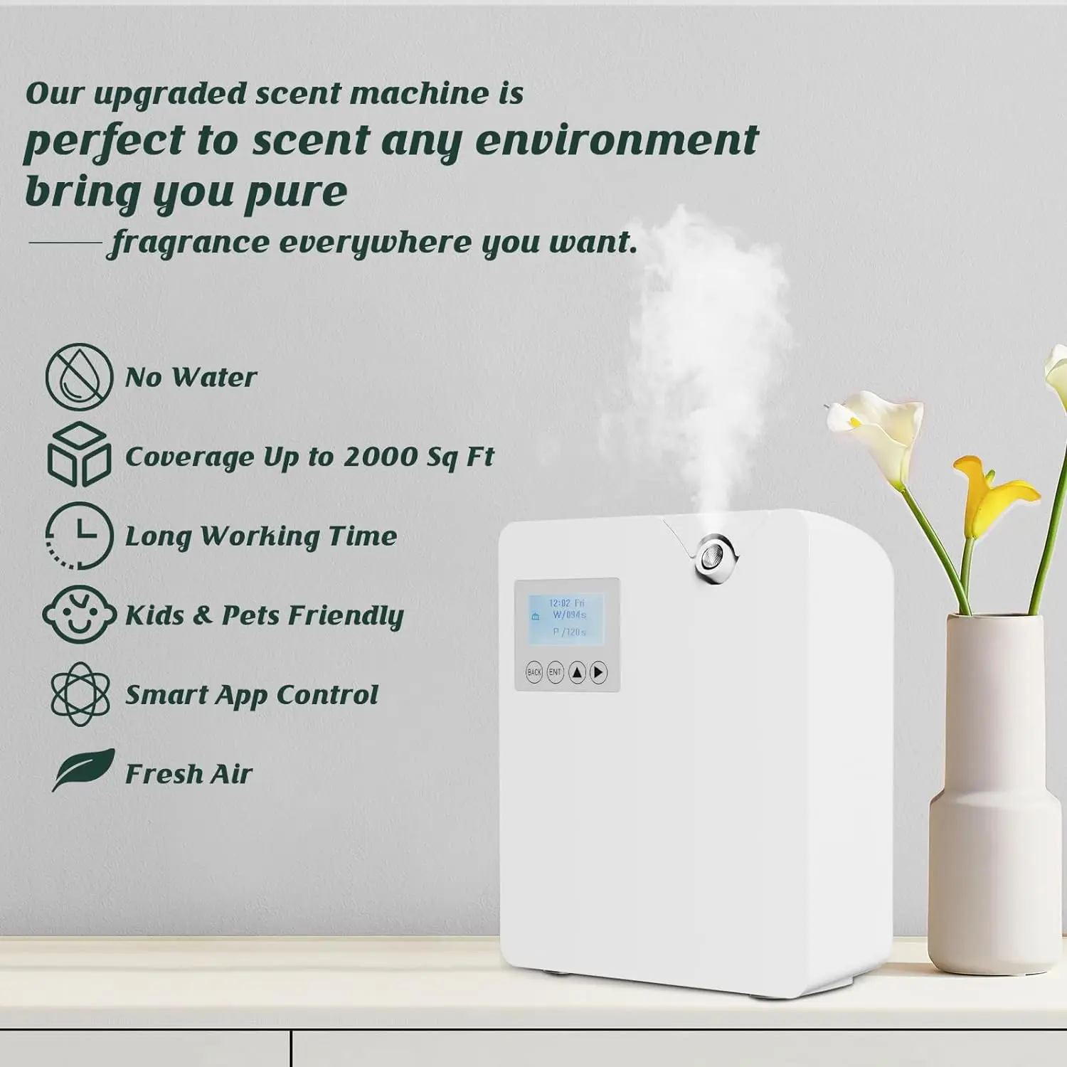 Waterless Fragrance Diffuser 3 - đánh giá và giá Perfume Home Fragrance