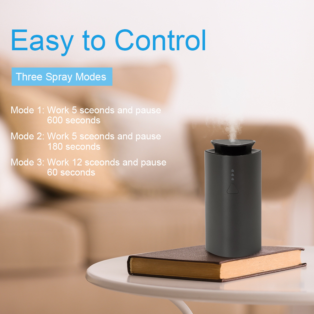 Namste Aroma Diffuser Humidifi - đánh giá và giá Perfume Home Fragrance