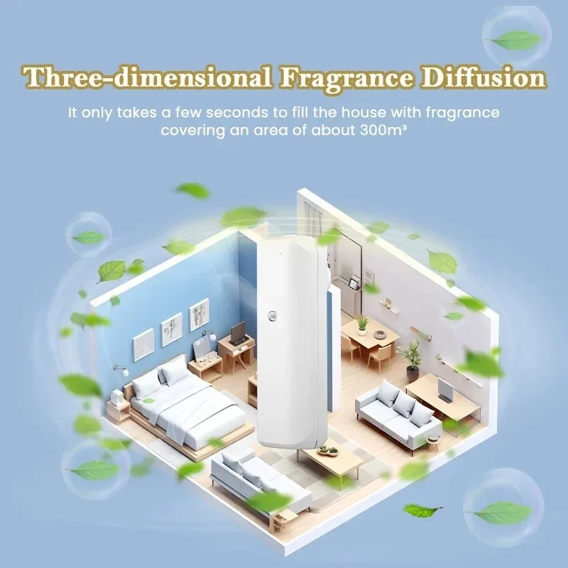 Fragrance Diffuser Toilet Auto - đánh giá và giá Perfume Home Fragrance